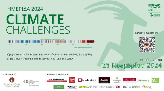 Climate Challenges