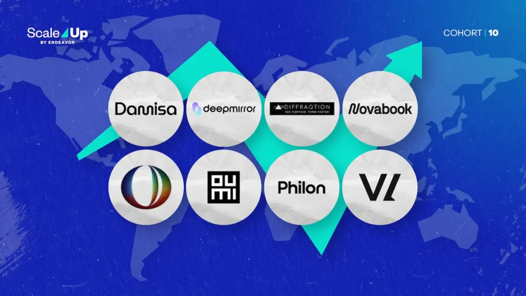 8 startups εντάσσονται στον 10ο κύκλο του Scale Up της Endeavor